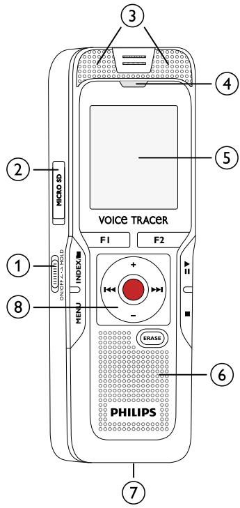 PHILIPS DVT5500 - Face avant et arrière (DVT3000 - DVT7000) - 1