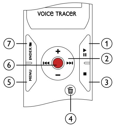 PHILIPS DVT5500 - Boutons (DVT1000, DVT1500) - 1