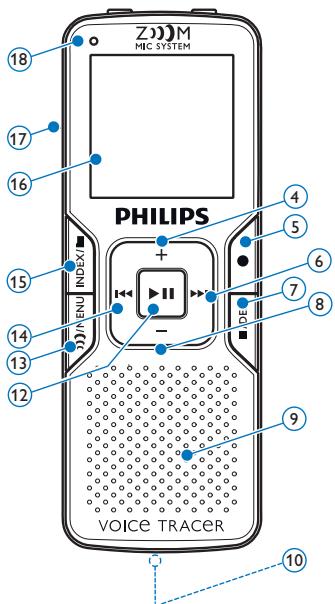 PHILIPS LFH0648 SCB1240NB - Vue d'ensemble - 1