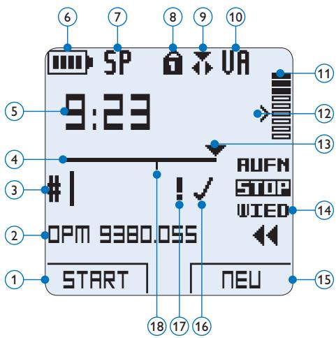 PHILIPS LFH9120 - Displaysymbole - 1