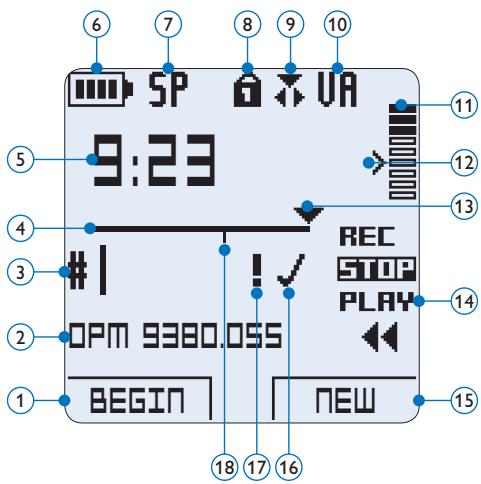 PHILIPS LFH9375 - Display indicators and symbols - 1