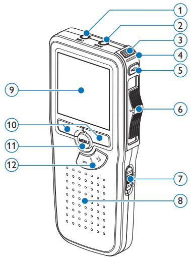 PHILIPS LFH9398 - Commandes et connexions - 1