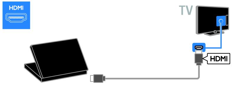 PHILIPS 46PFL5537H - Ordinateur - 1