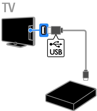 PHILIPS 46PFL5537H - Attention : - 1
