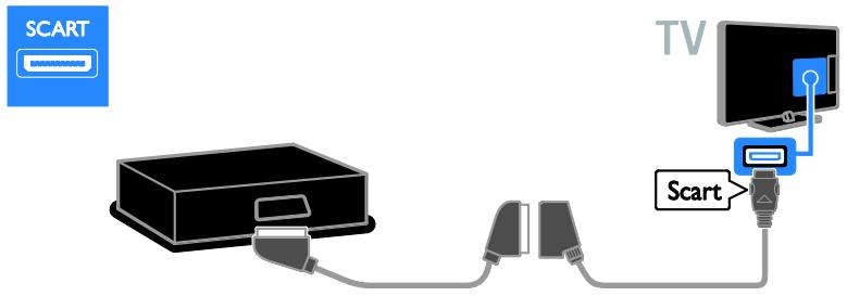 PHILIPS 46PFL5537H - Récepteur de télévision - 3