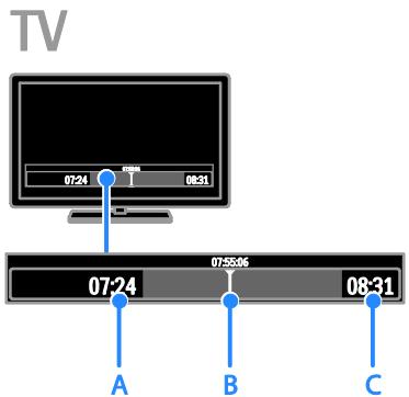 PHILIPS 46PFL5537H - Interruption de la diffusion d'une émission télévisée en direct - 1
