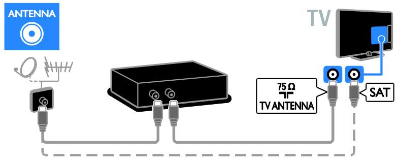 PHILIPS 46PFL5537H - Récepteur de télévision - 1