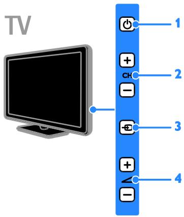 PHILIPS 46PFL5537H - Commandes arrêtées - 1