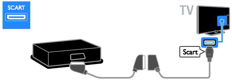 PHILIPS 46PFL5537H - Enregistreur vidéo - 2