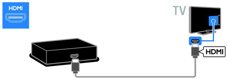 PHILIPS 46PFL5537H - Console de puissance - 1