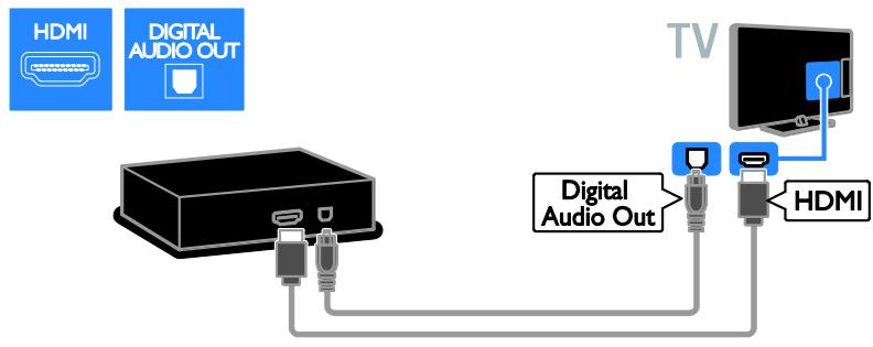 PHILIPS 46PFL5537H - Système home cinéma - 1