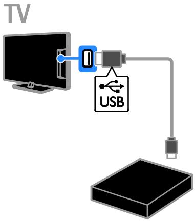 PHILIPS 46PFL5537H - Attention : - 1