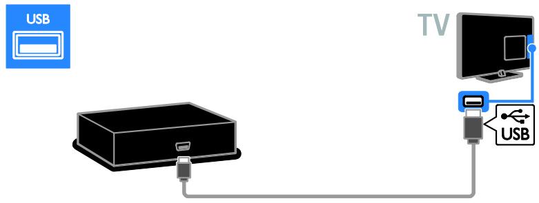 PHILIPS 46PFL5537H - Disque dur USB - 1