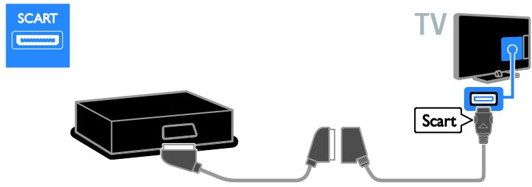 PHILIPS 46PFL5537H - Système home cinéma - 2