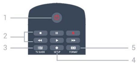 PHILIPS 22PFH4109 - Haut - 1