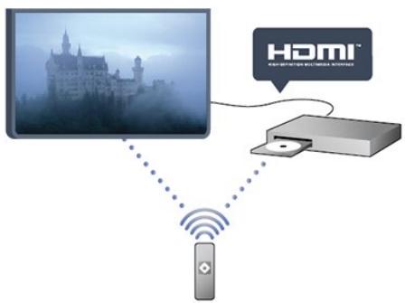 PHILIPS 22PFH4109 - EasyLink - 2