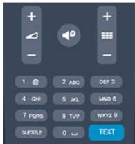 PHILIPS 22PFH4109 - Pages têletexte - 1