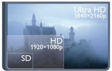 PHILIPS 42PUS7809 - Téléviseur ultra HD - 1