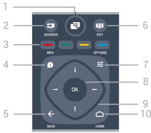 PHILIPS 50PUH6400 - - o SEARCH - 1