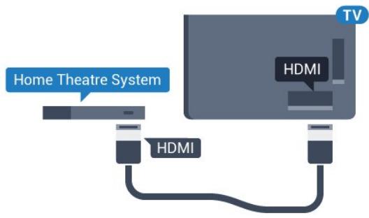 PHILIPS 50PUH6400 - HDMI ARC - 1