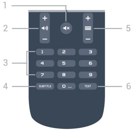 PHILIPS 50PUH6400 - Dessous - 1