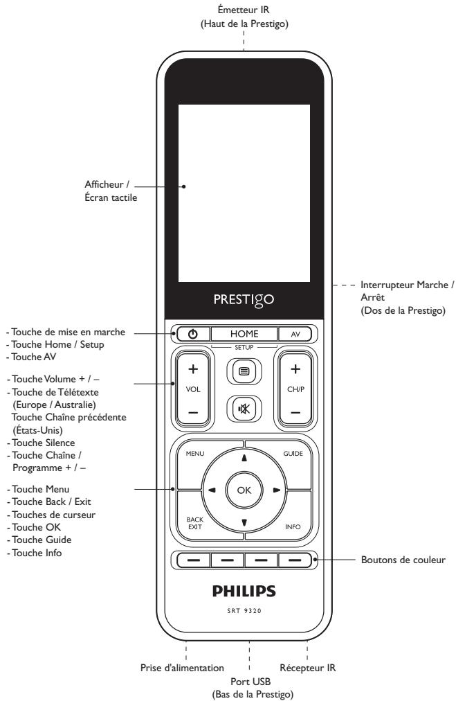 PHILIPS PRESTIGO SRT9320 - 5