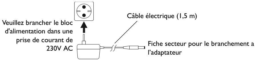 PHILIPS DTR230 - Bloc secteur - 1