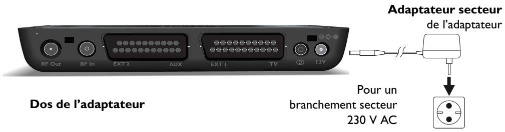 PHILIPS DTR230 - Bloc secteur - 2