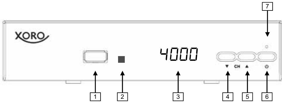 PHILIPS DV3T2 - Contenu de livraison - 1