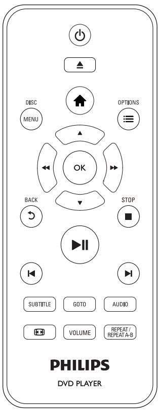 PHILIPS DVP2850 - Principales commandes de lecture - 1