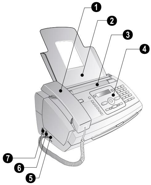 PHILIPS MAGIC 5 VOICE - Aperçu de l'appareil - 1