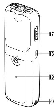 SONY ICD-PX333 - Pièces et commandes - 2