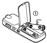 SONY ICD-PX333 - Inschakelen. - 1