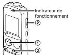 SONY ICD-PX333 - Ecoutez. - 1