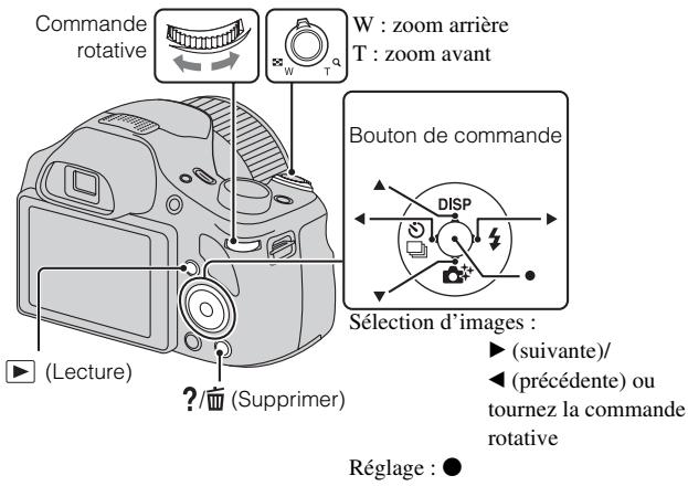 SONY DSC-HX300 - Remarques - 1