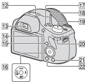 SONY DSC HX300 - Identification des pieces - 2