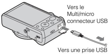 SONY DSC-HX50V - Installation de « playmemories home » sur un ordinateur - 1