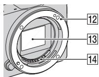 SONY NEX-6 - Identifying parts - 2