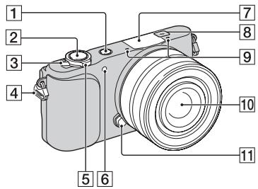 SONY NEX-6 - Identifying parts - 1