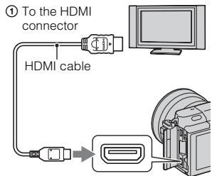 SONY NEX-6 - Viewing images on a TV - 1