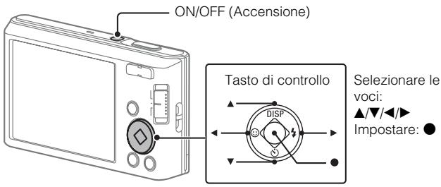 SONY DSC-W830 - Impostazione dell'orologio - 1