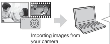 SONY DSC-RX10M3 - Features of PlayMemories Home™ - 1