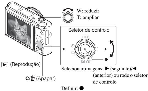 SONY DSC-RX10M3 - Visualizar imagens - 1
