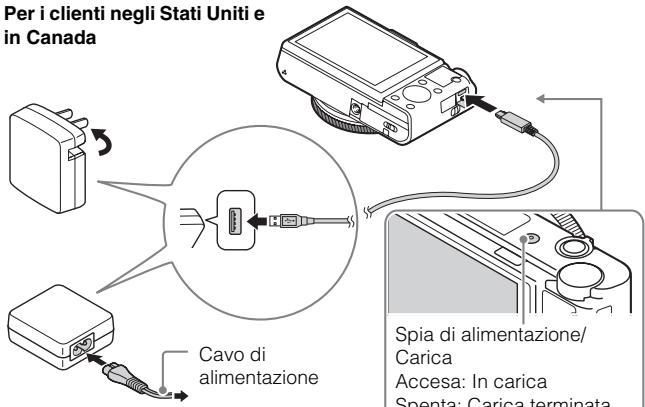 SONY DSC-RX10M3 - Per i clienti negli Stati Uniti e in Canada - 1