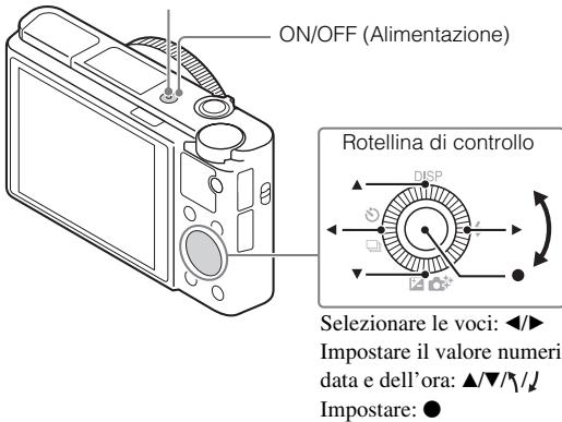 SONY DSC-RX10M3 - Impostazione dell'orologio - 1
