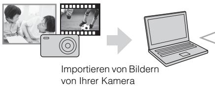 SONY DSC HX60 - Merkmale von PlayMemories HomeTM - 1