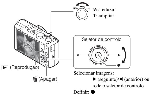 SONY DSC HX60 - Visualizar imagens - 1