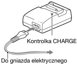 SONY A37 - W przypadku krajów/regionów innych niz USA i Kanada - 1