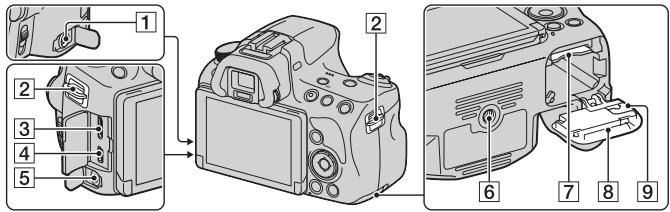 SONY A37 - Laterais/Base - 1