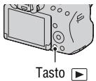 SONY A37 - Premere il tasto. - 1